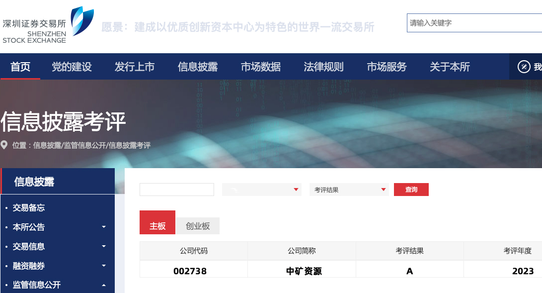 豪门国际官网荣获深交所信息披露工作A级（优秀）评价